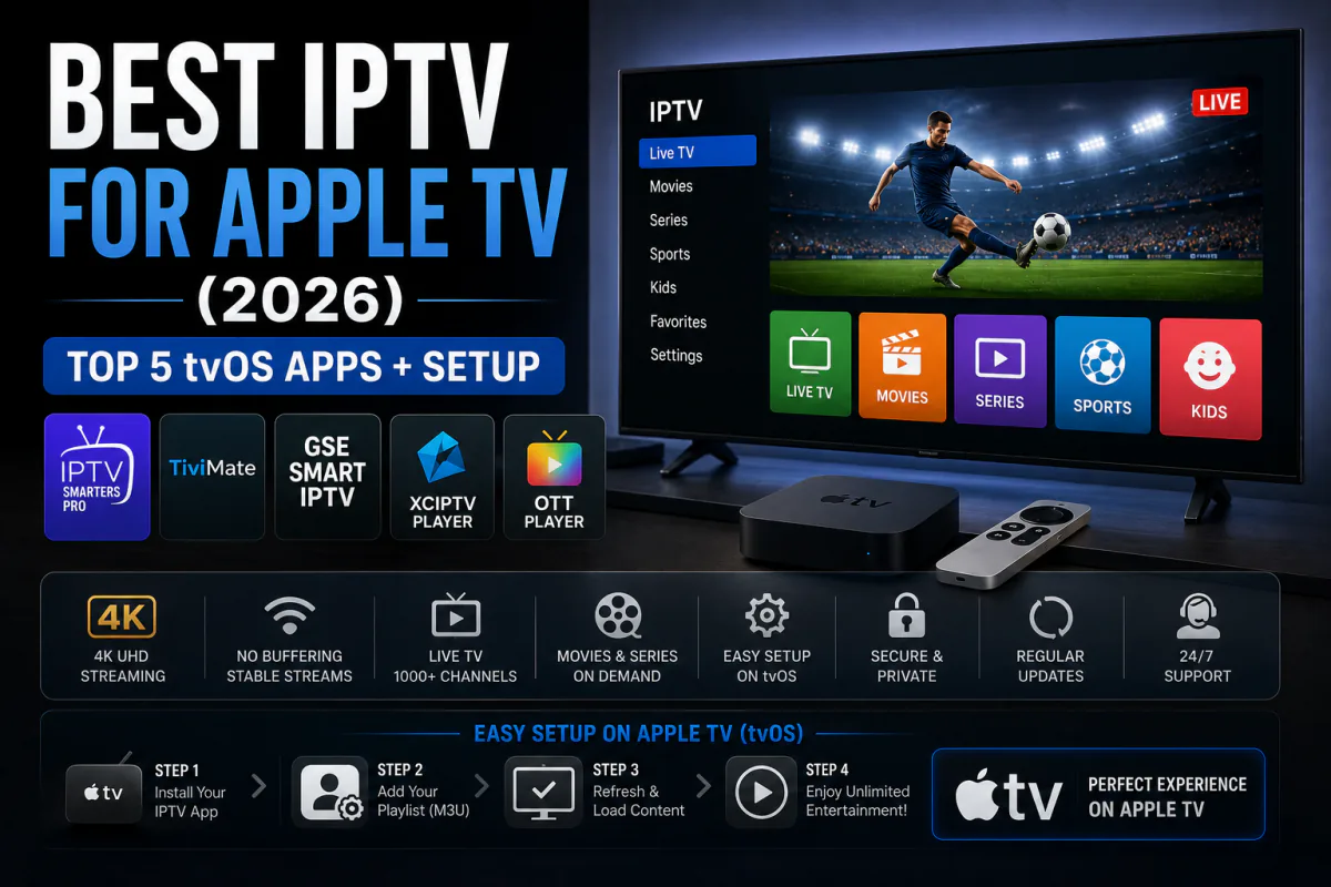 Best IPTV for Apple TV 2026 - top 5 tvOS apps and setup