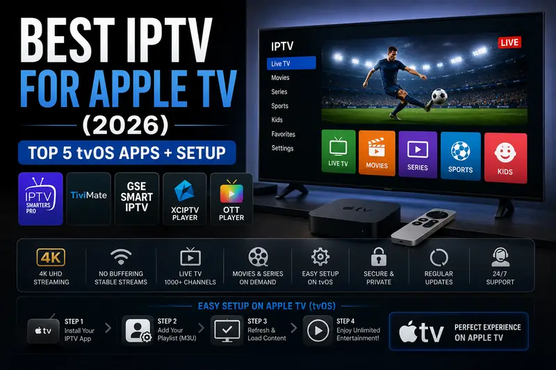 Best IPTV for Apple TV (2026) — Top 5 tvOS Apps + Setup Guide Best IPTV for Apple TV (2026) — Top 5 tvOS Apps + Setup Guide
