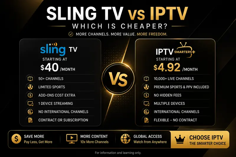 Sling TV vs IPTV 2026 — Which Is Cheaper? (Full Comparison) Sling TV vs IPTV 2026 - side-by-side comparison of price, channels and streams